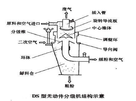 Nּ(j)O(sh)Ĺˇ(chung)c(din)