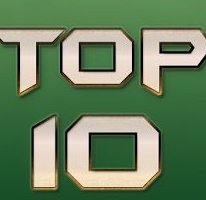 2019ȫˎ˾TOP10