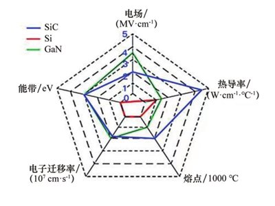 ̼衢承߅վѰ댧(do)wϳF(xin)