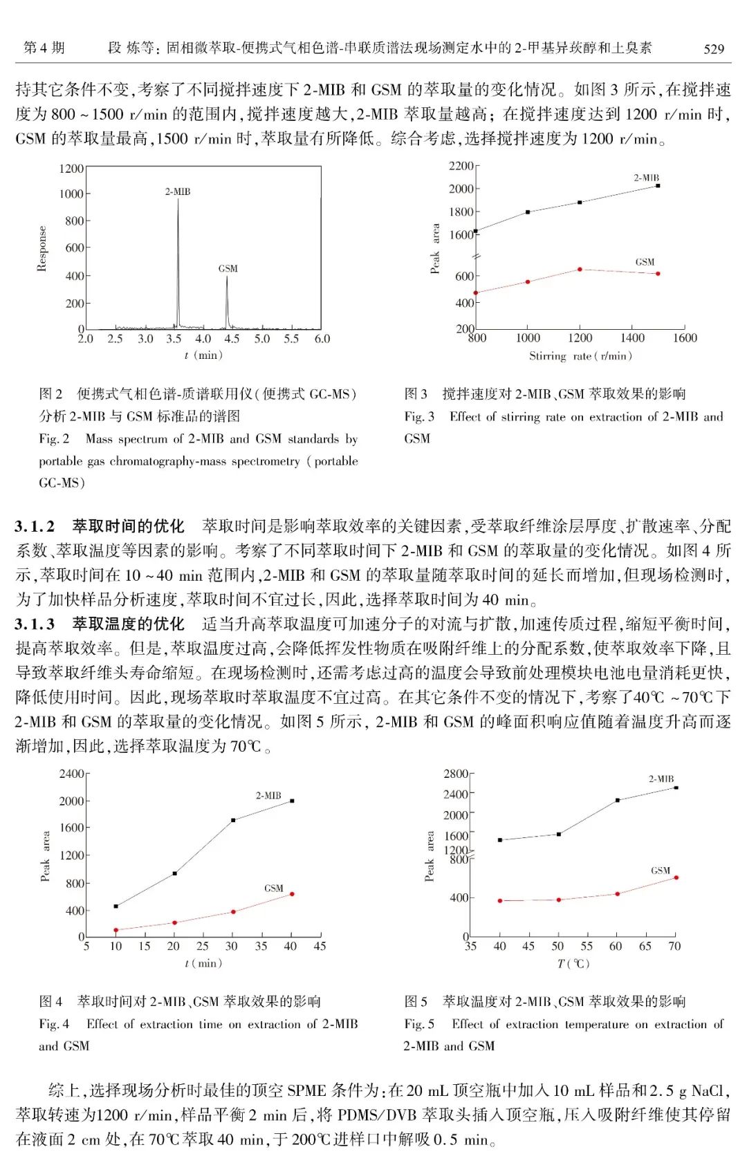 譜育科技