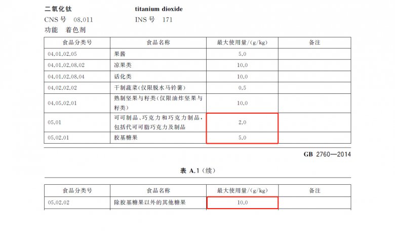 譜育科技