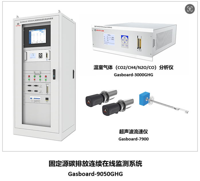 綠色轉(zhuǎn)型加速器：四方儀器助力水泥、鋼鐵、電解鋁行業(yè)邁向低碳未來(lái)